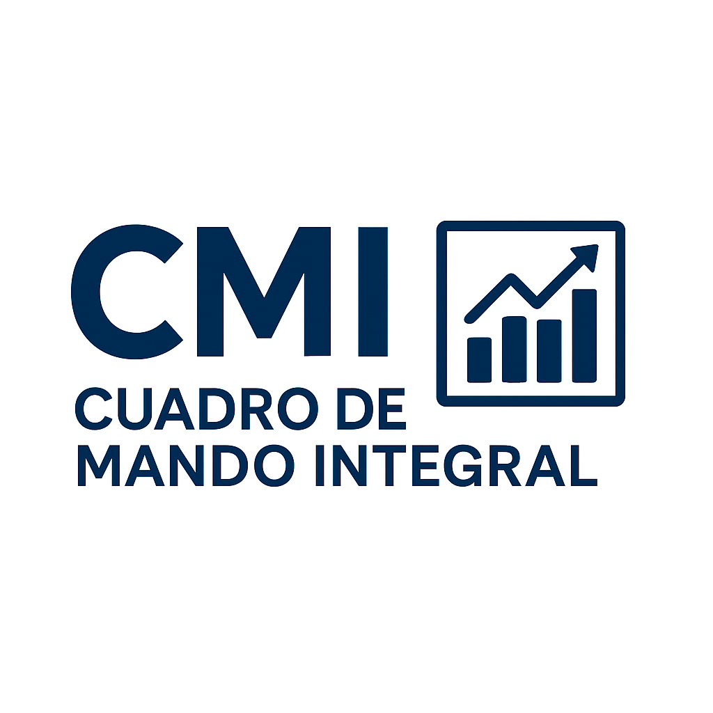 CMI